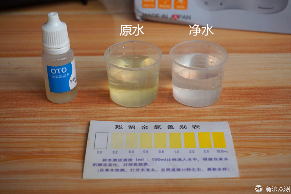 溶剂油与净水器套装