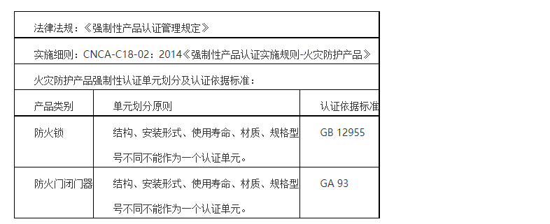 轻钢龙骨与编码器与金属接线盒需要3c强制认证吗为什么