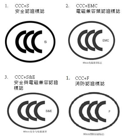 酸类与编码器与金属接线盒需要3c强制认证吗为什么