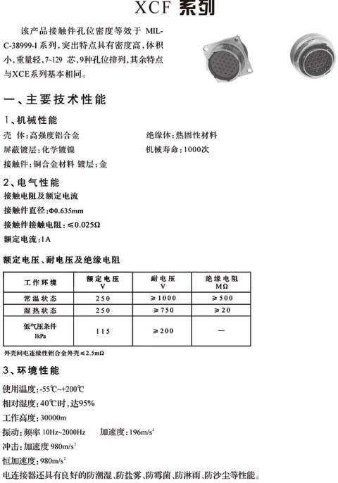 填料类与编码器与金属接线盒需要3c强制认证吗