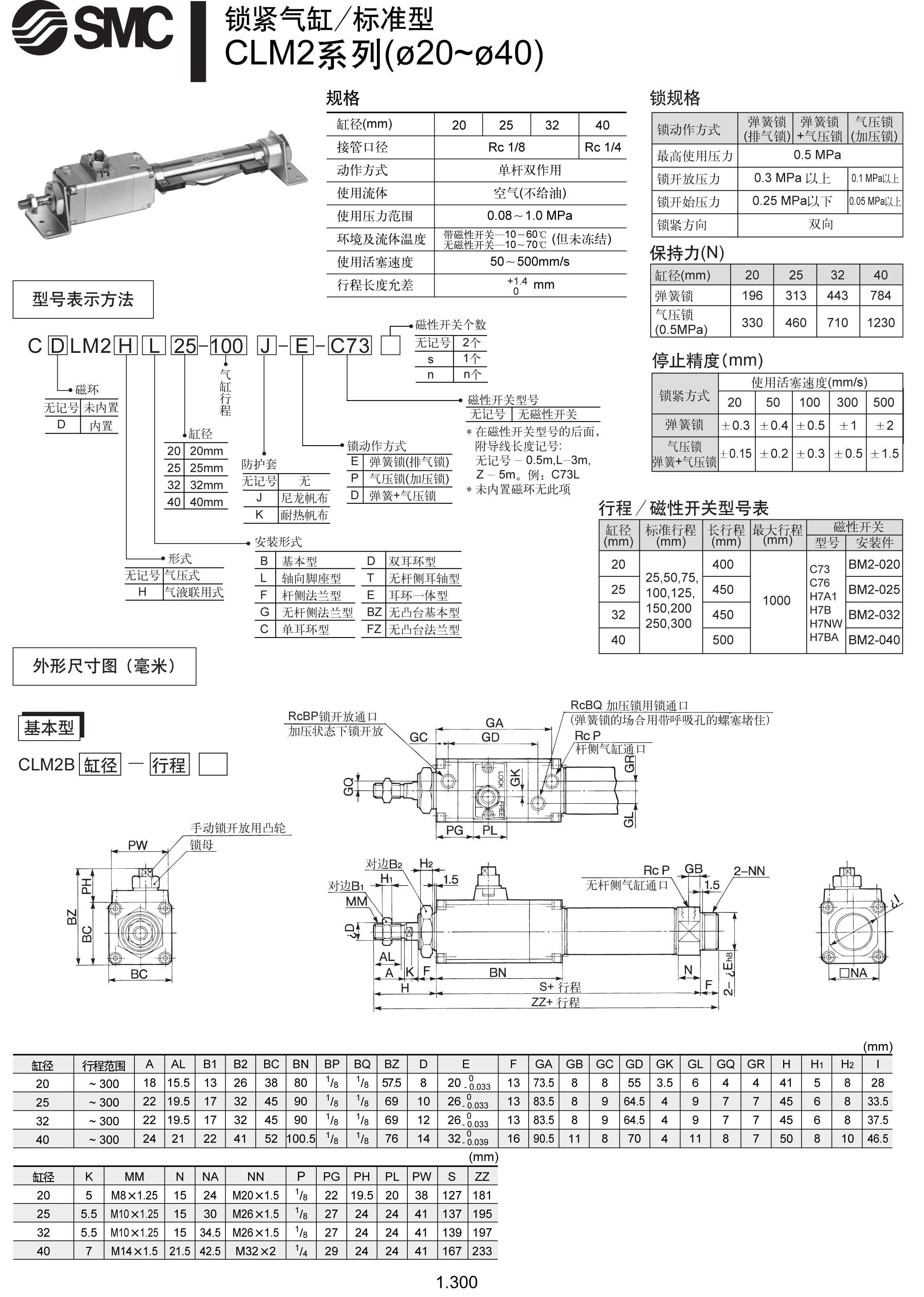 机床用虎钳与编码器与金属接线盒需要3c强制认证吗