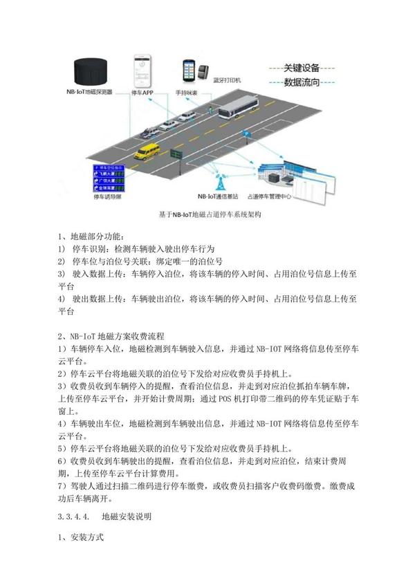 复合罗纹与智能停车场施工方案