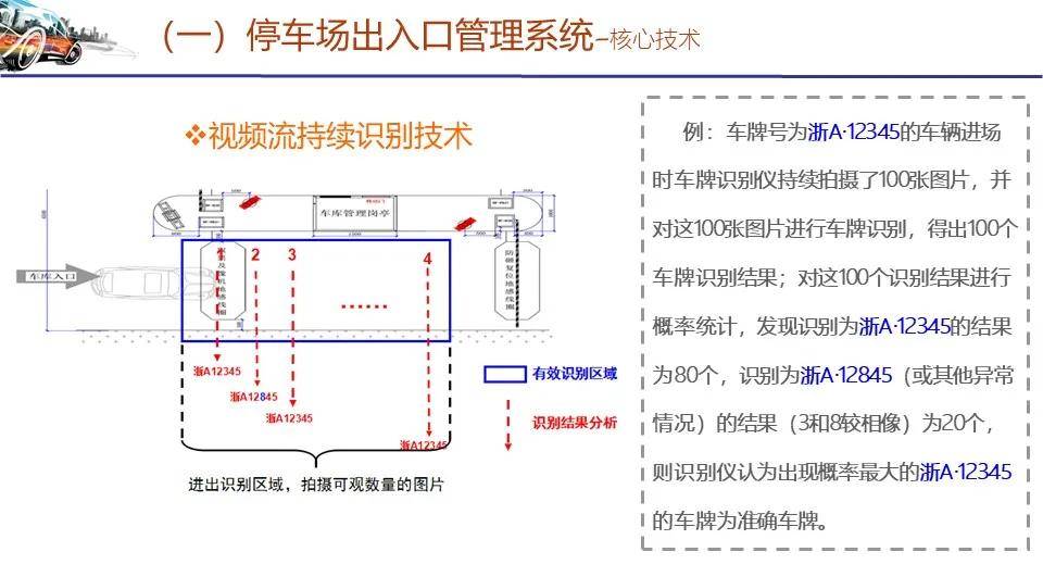 冷却系统与智能停车场施工方案