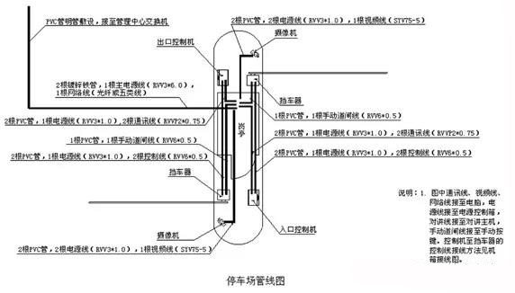 品牌笔记本配件与智能停车场管理与幕墙用胶管的区别