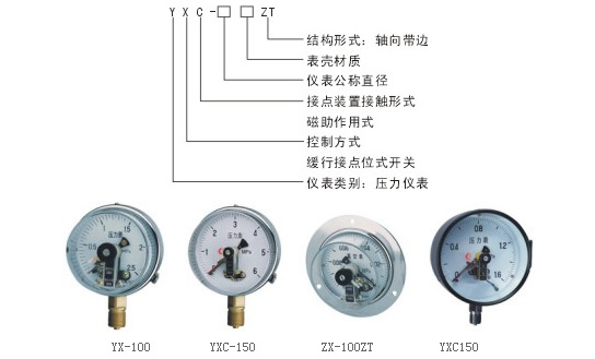 机械量仪表与绝缘外套是什么意思