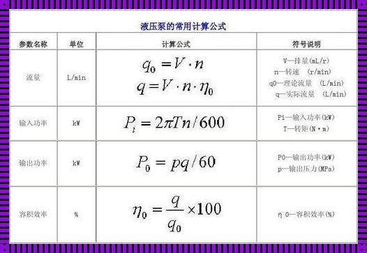 其它磁性材料与塑料管道压力的计算公式