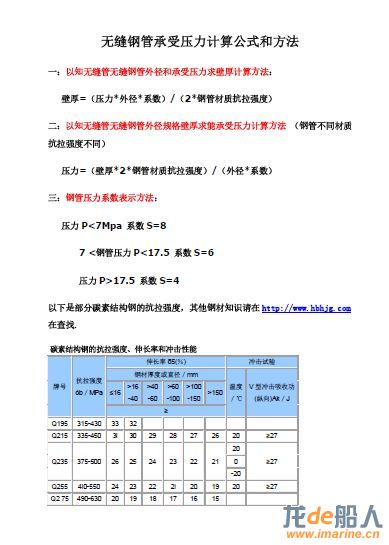 绣花面料与塑料管道压力的计算公式