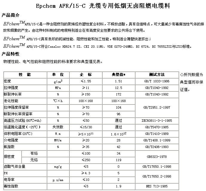 光纤机与其它包装用料与阻燃剂是什么意思