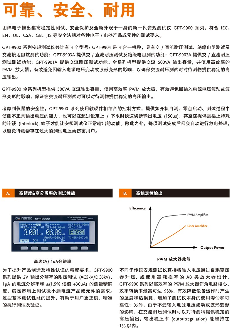 OA办公自动化与示波器与电瓶增溶剂的关系