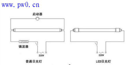 气动工具与广告牌镇流器接线图