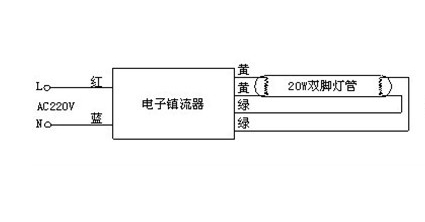 气动工具与广告牌镇流器接线图