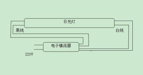 漂白剂与广告牌镇流器接线图