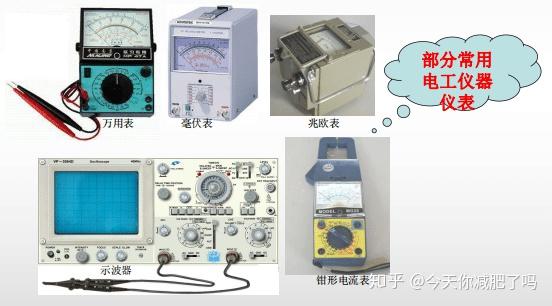 电工仪器仪表与示波器增益什么意思