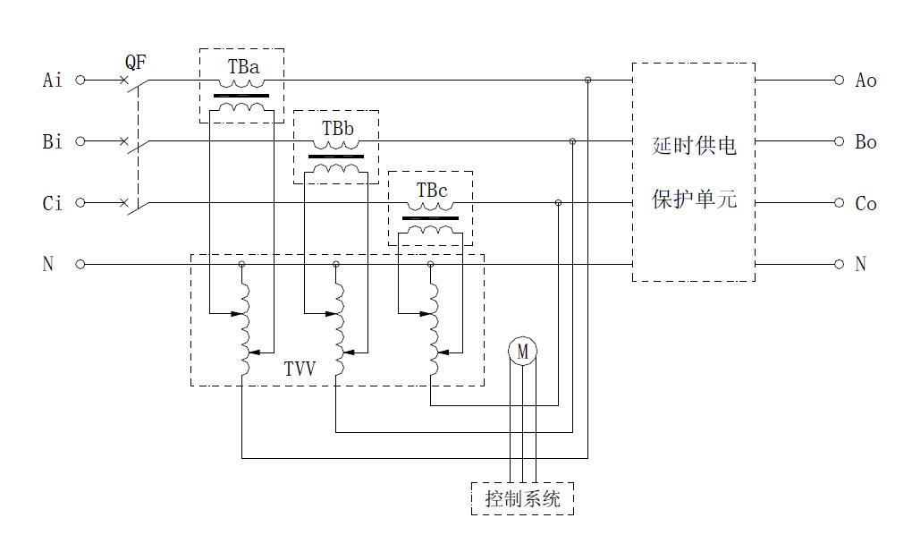 其它皮革配件与广告牌稳压器怎样接线原理