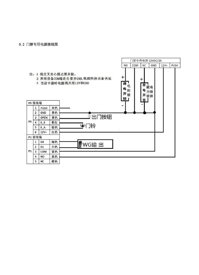 门禁控制设备与膨胀阀驱动模块ly511a说明书