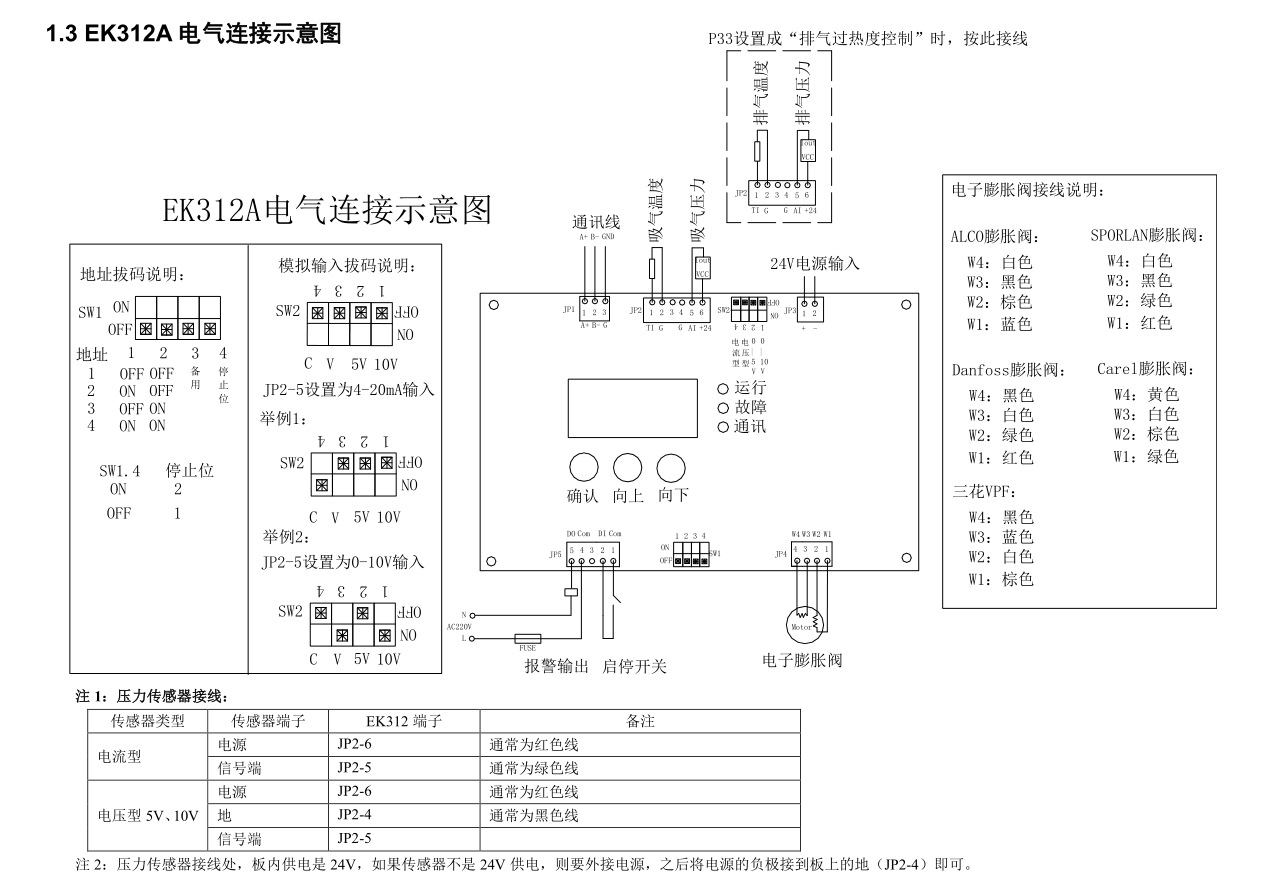 金属锯与膨胀阀驱动模块ly511a说明书