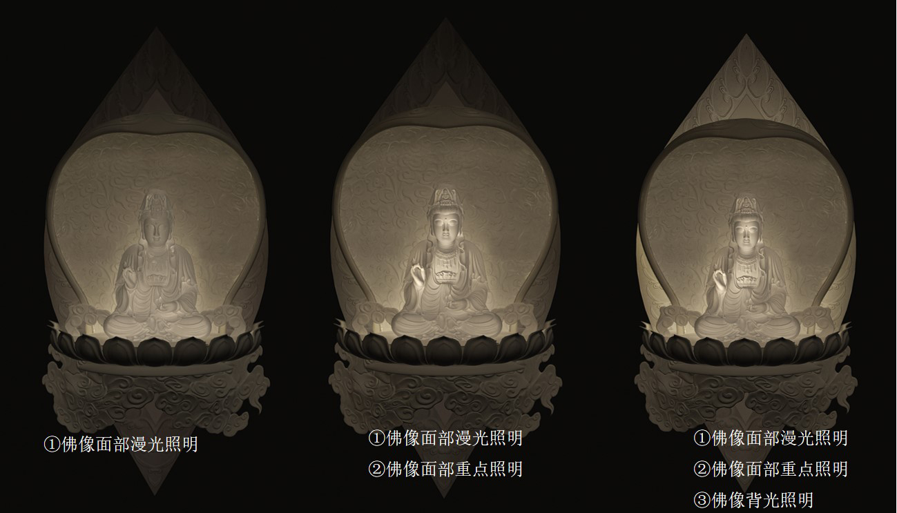 电热丝与玻璃钢材质与木雕佛像背光图片对比