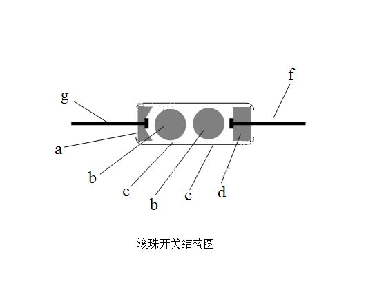 震动开关与交通安全装置