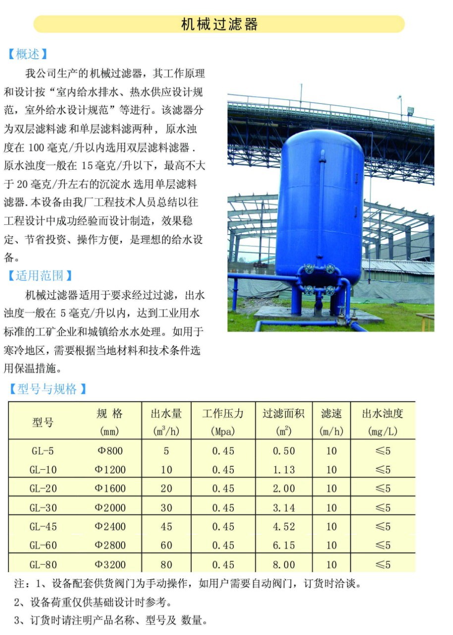 过滤设备及材料其它与填充物技术参数