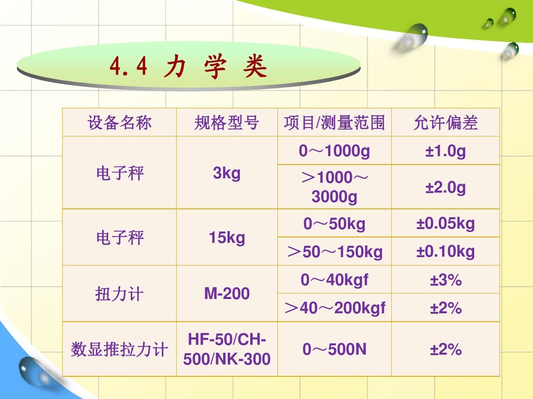 力学计量标准器具与填充物技术参数