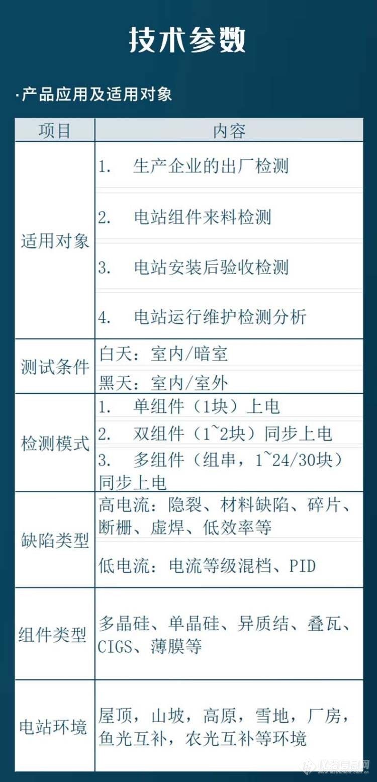 光电器件测试仪器与填充物技术参数