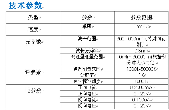 光电器件测试仪器与填充物技术参数