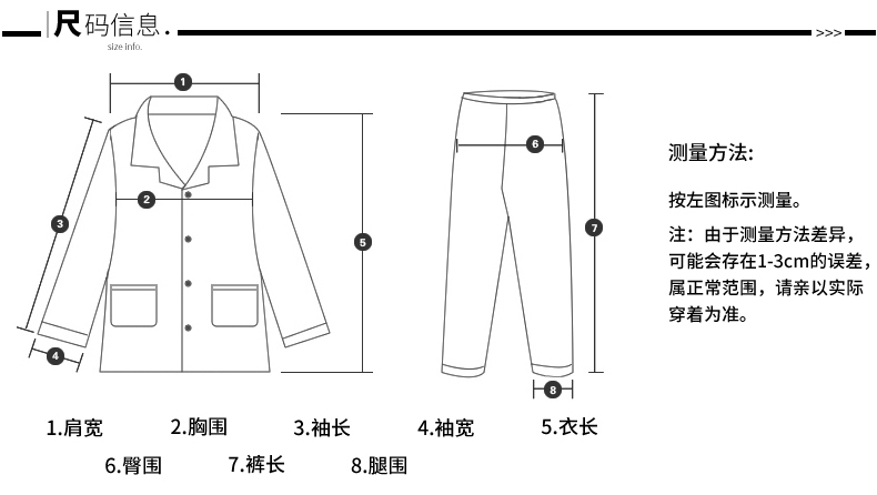  睡衣面料与风量台工作原理