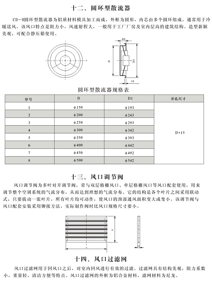 密封条与送风机风量计算