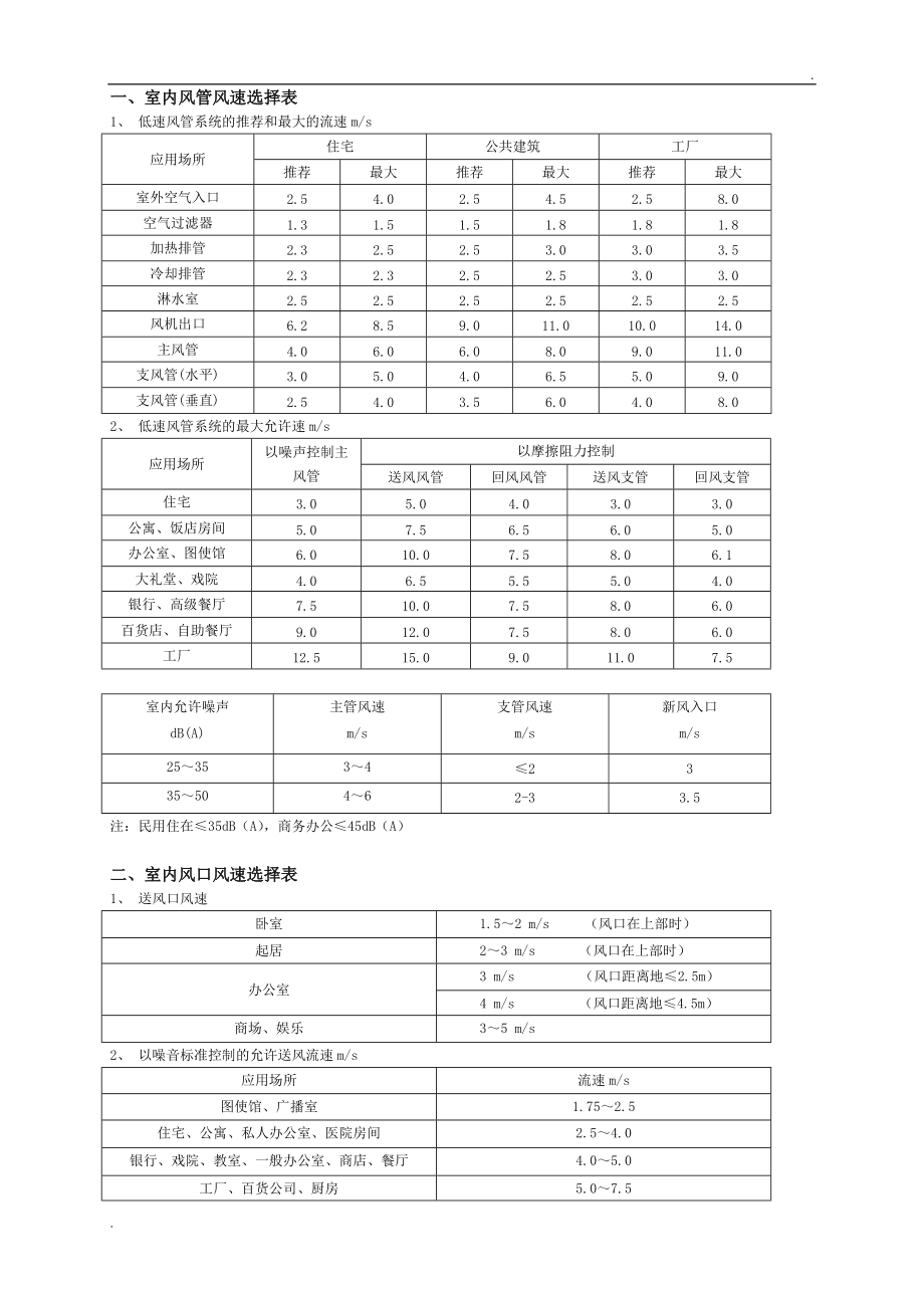 大灯、前照灯与送风机风量计算公式