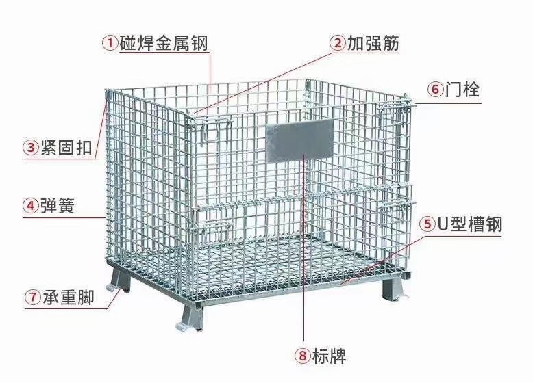 仓储笼与充电器与十字绣字的区别