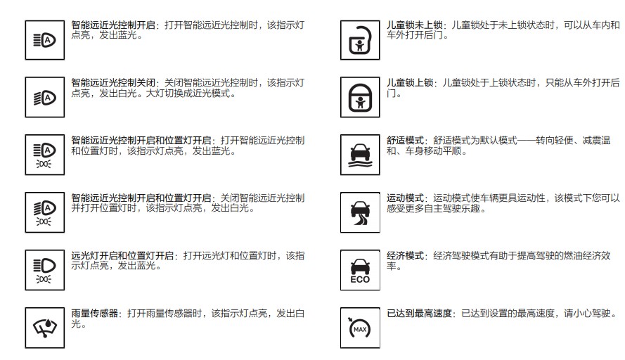 被套被单与仪表盘的各种灯的表示