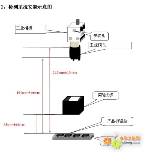 接近传感器与插座钻孔