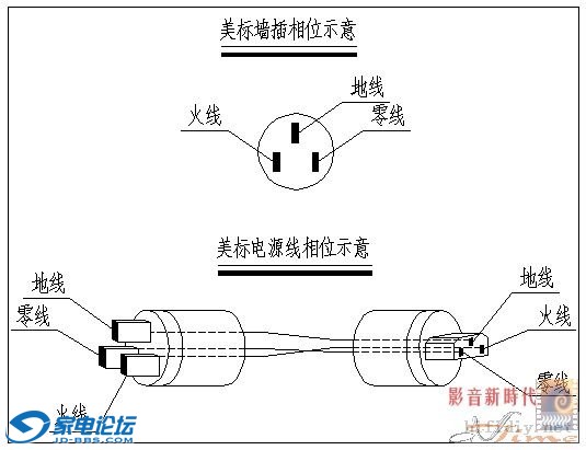 电磁线与插座钻孔