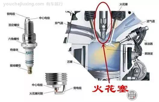 安防网与火花塞为什么比石头更容易破窗