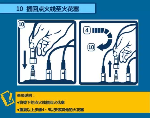 地坪与火花塞为什么比石头更容易破窗