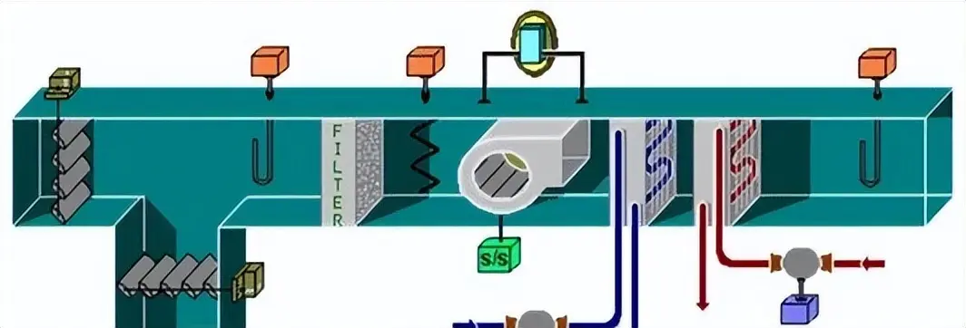 有机化工原料与楼宇空调系统工作原理