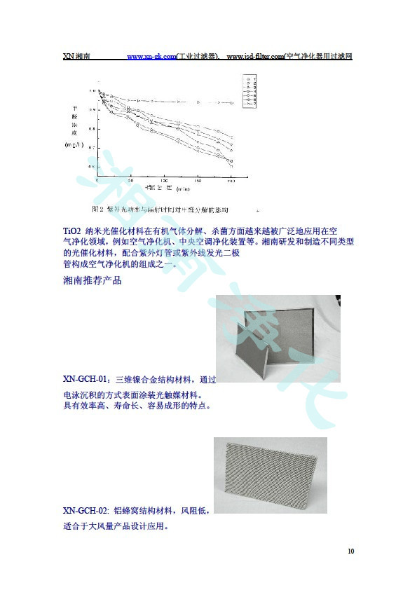 乔其类与玻璃光触媒涂层