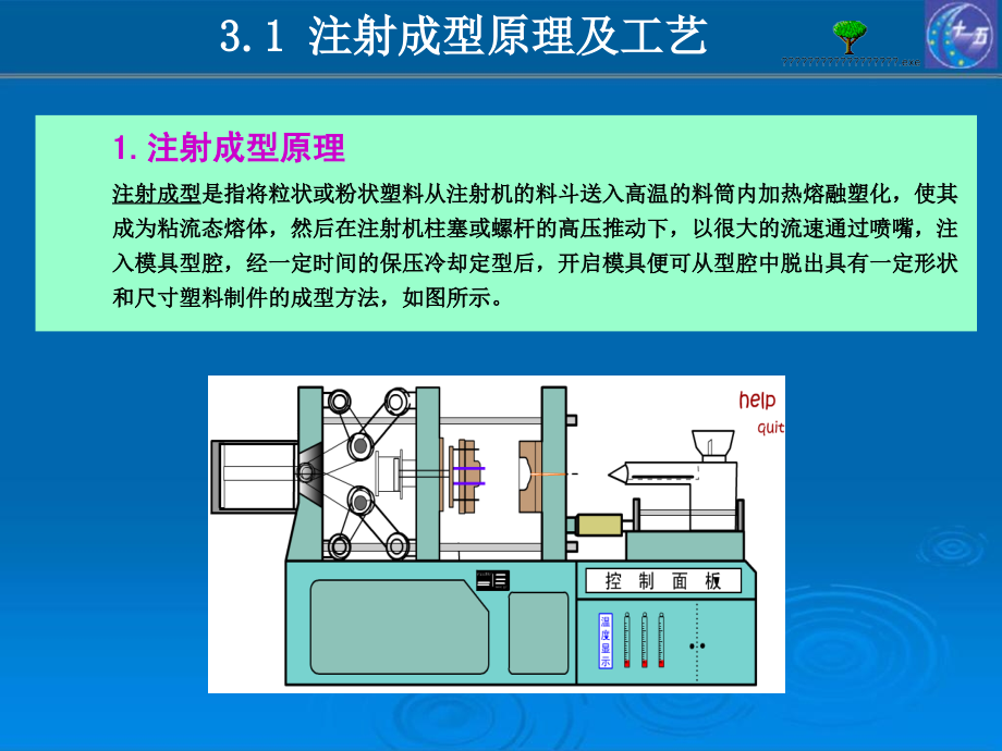 塑料成型机与金属板料成形工艺与模具设计