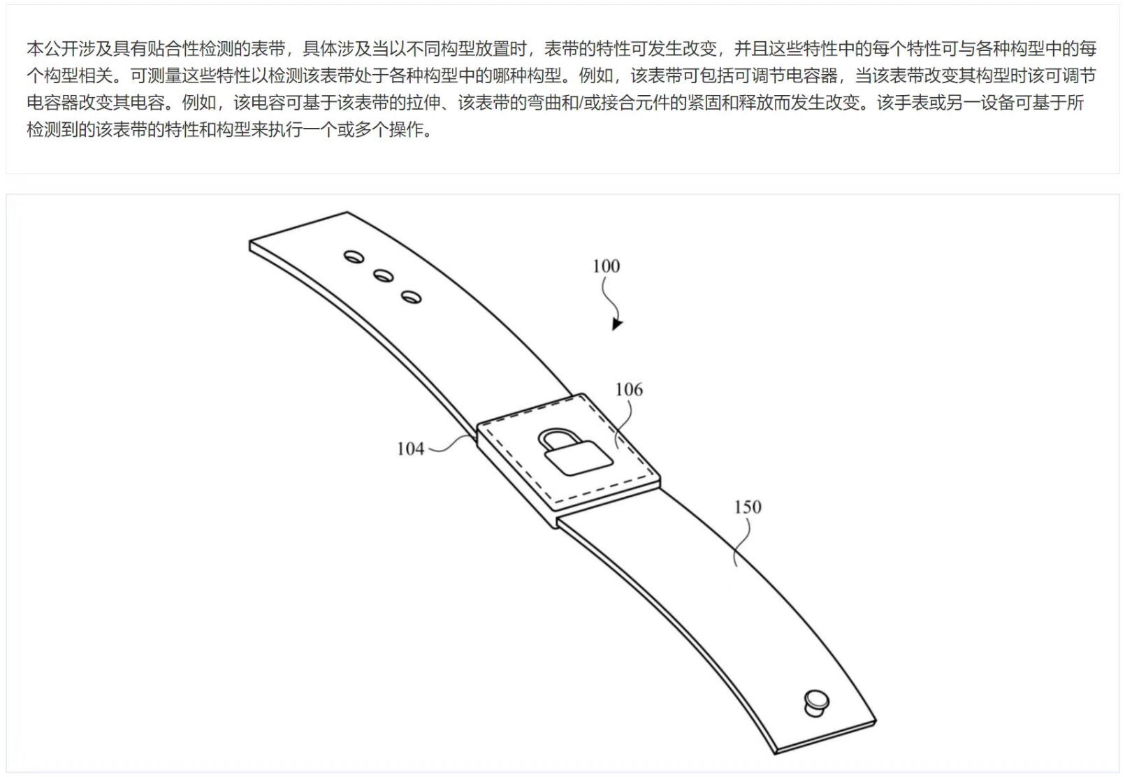 专利版权申请与石英表配什么表带好看