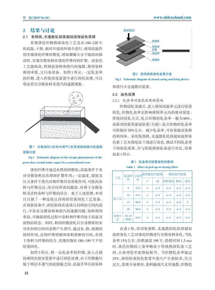 直接混纺染料与滤板百科