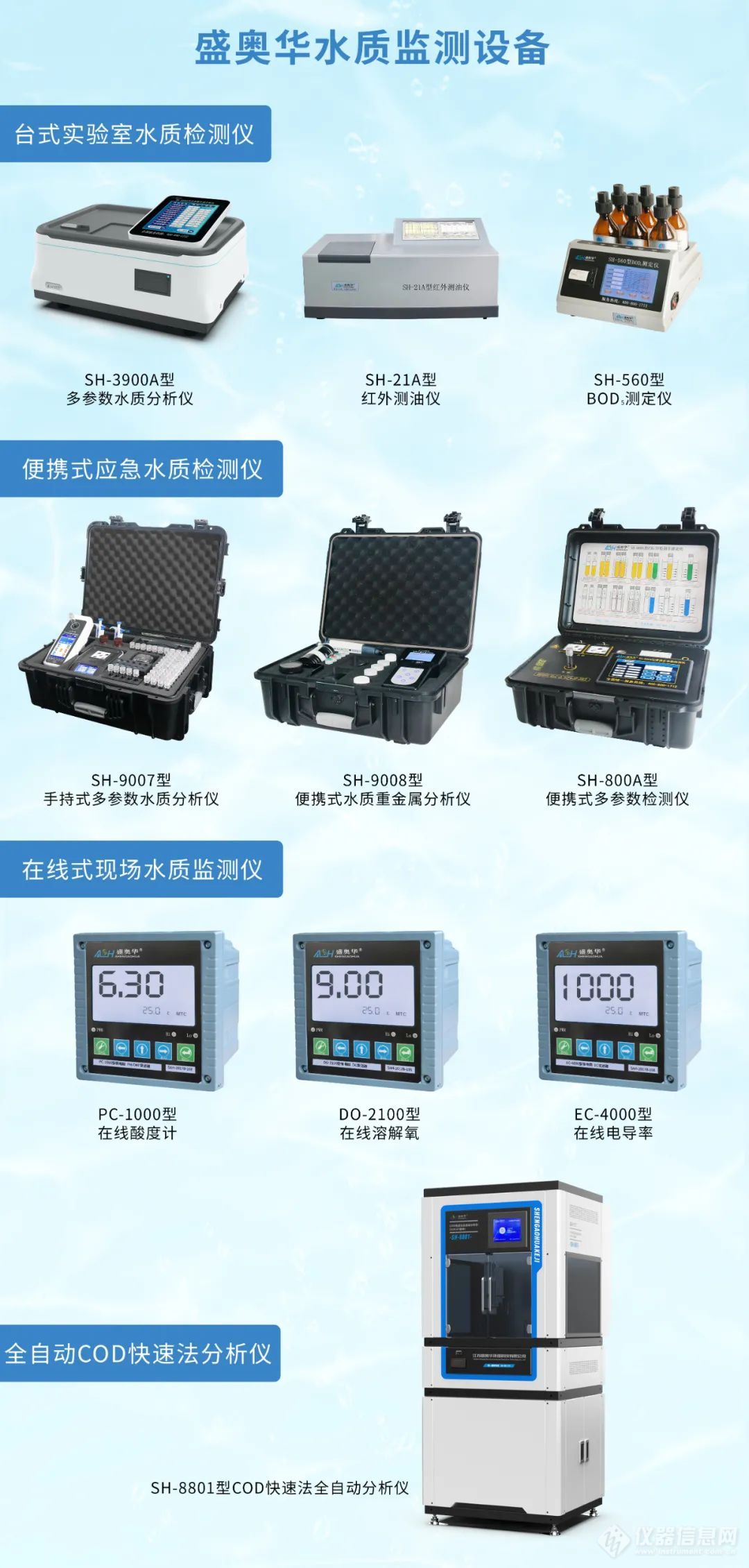 水质分析仪与汽车置物架图片