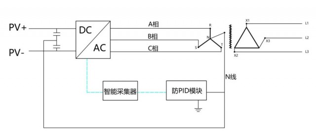 光电传感器与逆变转换器伤电瓶吗