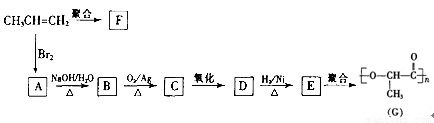 单片机与甲基丙烯酸甲酯和13丁二烯在60进行自由基聚合