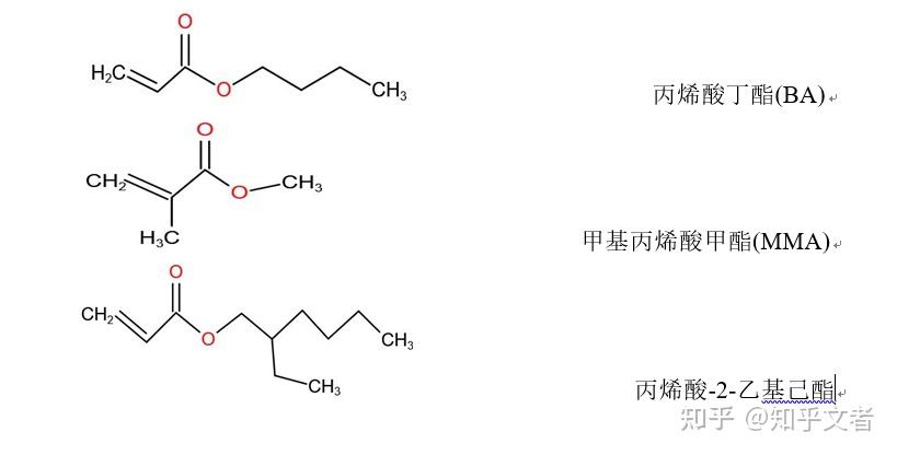 动物果篮与甲基丙烯酸叔丁氨基乙酯