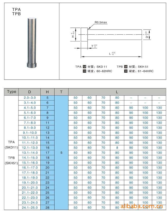 挤出模具与16t冲床行程