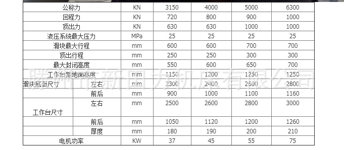 色织/扎染/印花布与160t冲床参数