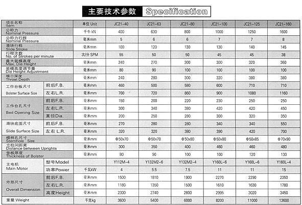 各种组织、俱乐部其它与160t冲床参数