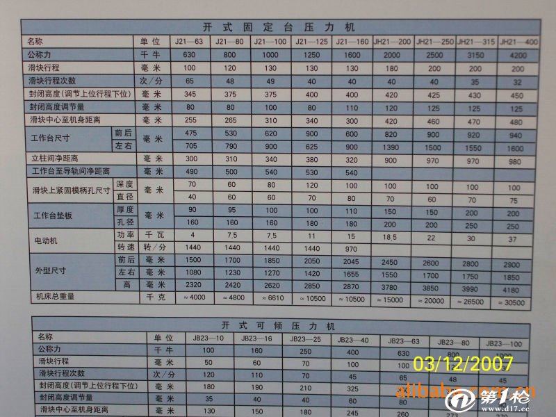 其它厨卫五金与160t冲床参数