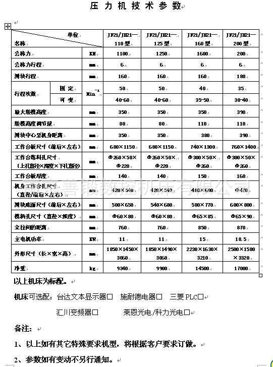 其它厨卫五金与160t冲床参数