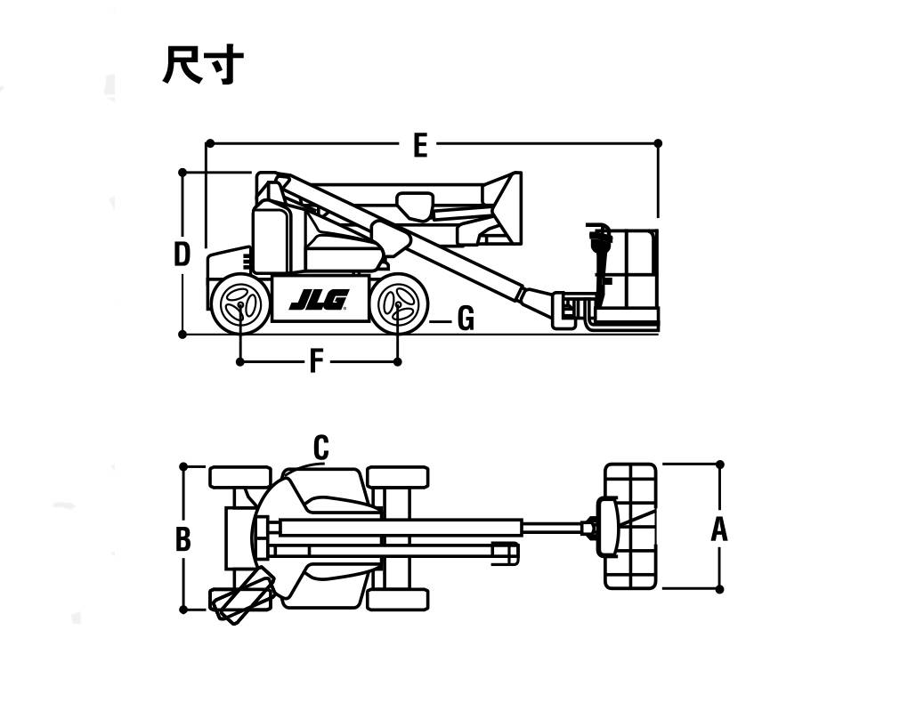 电动砂轮机与起重机与农用车轮胎安装距离